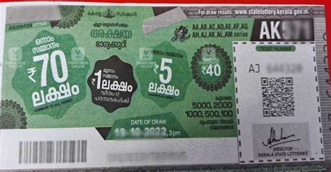 akshaya lottery|നറുക്കെടുപ്പ് ഫലം .